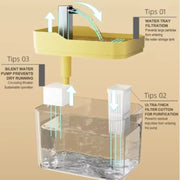 Automatic Cat Water Fountain product image 2
